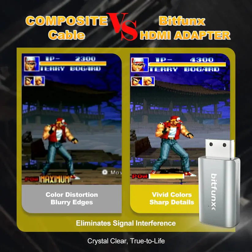 Bitfunx Mini HDMI adapter for Dreamcast 